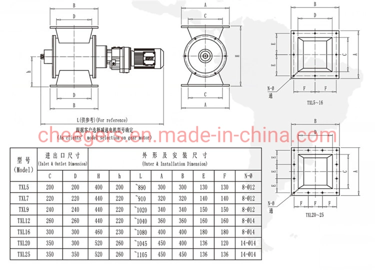 Stainless Steel Rotary Feede Rotary Valve Airlock Star Discharge Valve